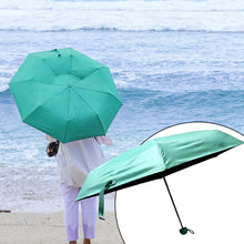 5 Fold Manual Open Umbrella With Capsule Case | Windproof, Sunproof & Rainproof with Sturdy Steel Shaft & Wrist Straps | Easy to Hold & Carry | Umbrella for Women, Men & Kids
